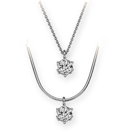 Alternatives to the Model