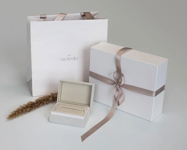 pages.aboutPackaging